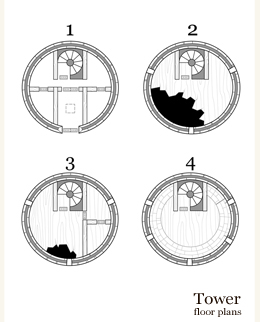 Forgotten Tower Map